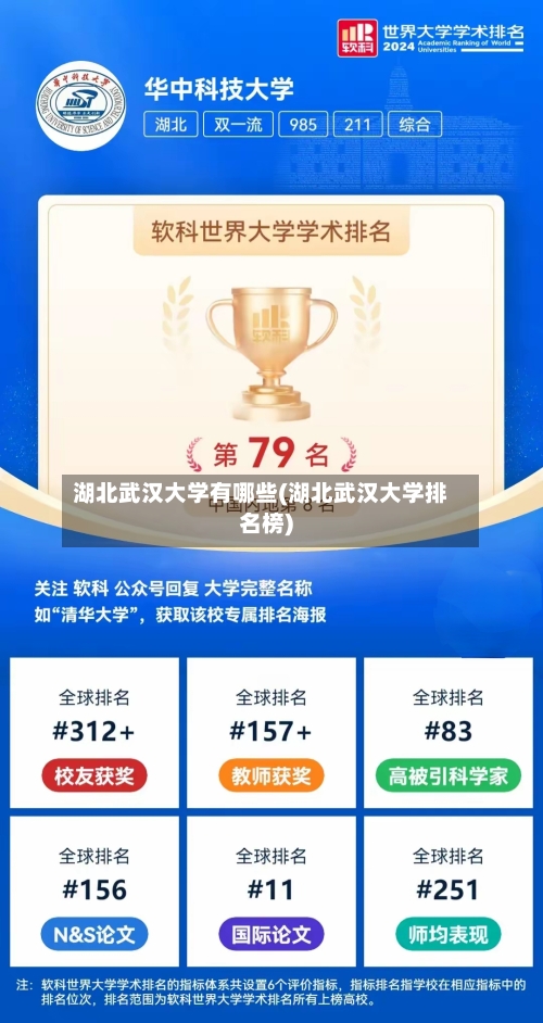 湖北武汉大学有哪些(湖北武汉大学排名榜)-第2张图片