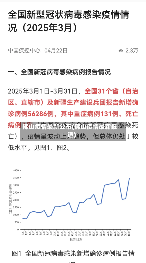 佛山疫情最新公布(佛山疫情最新报道)-第2张图片