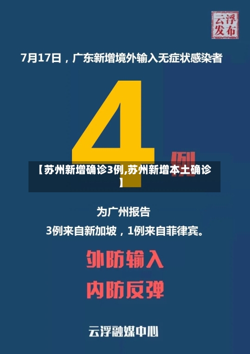 【苏州新增确诊3例,苏州新增本土确诊】-第2张图片