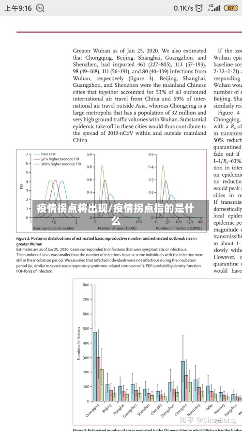 疫情拐点将出现/疫情拐点指的是什么