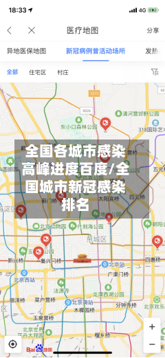 全国各城市感染高峰进度百度/全国城市新冠感染排名-第3张图片