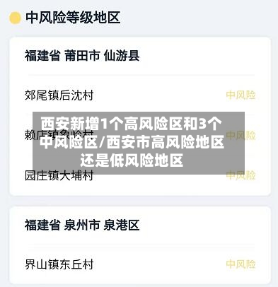 西安新增1个高风险区和3个中风险区/西安市高风险地区还是低风险地区