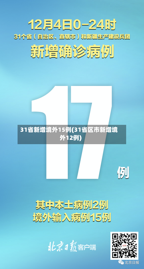 31省新增境外15例(31省区市新增境外12例)-第2张图片