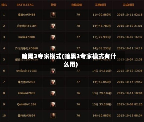 暗黑3专家模式(暗黑3专家模式有什么用)