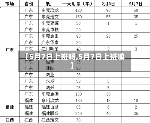 【5月7日上班吗,5月7日上班嘛】-第2张图片