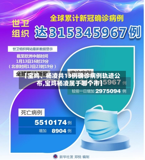 【宝鸡、杨凌共13例确诊病例轨迹公布,宝鸡杨凌属于哪个市】
