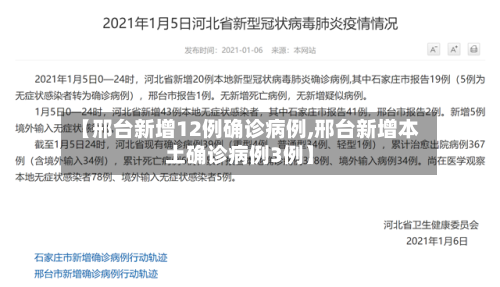 【邢台新增12例确诊病例,邢台新增本土确诊病例3例】-第2张图片
