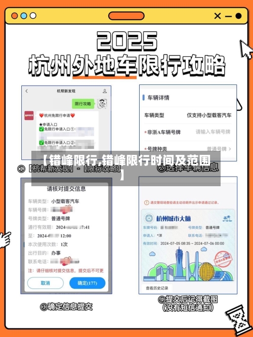 【错峰限行,错峰限行时间及范围】-第2张图片