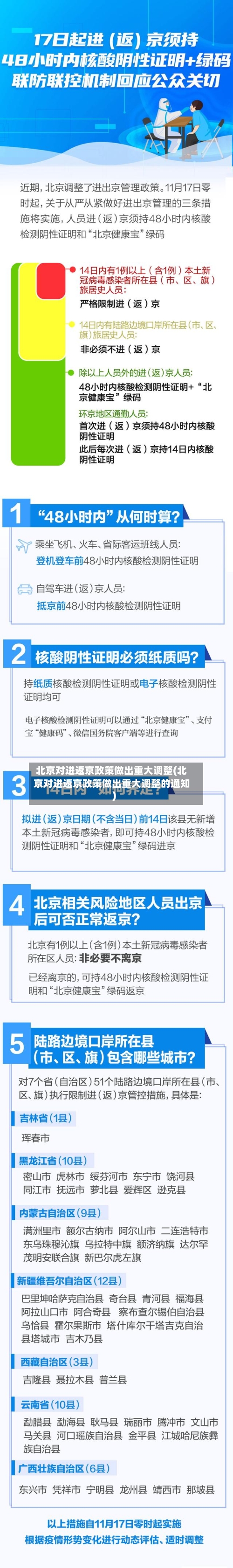 北京对进返京政策做出重大调整(北京对进返京政策做出重大调整的通知)-第3张图片
