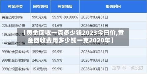 【黄金回收一克多少钱2023今日价,黄金回收费用多少钱一克2020年】