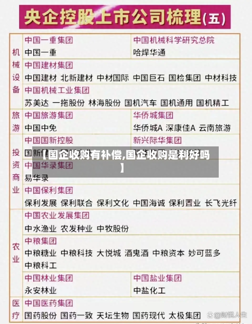 【国企收购有补偿,国企收购是利好吗】-第3张图片