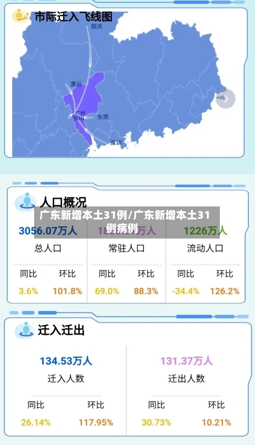 广东新增本土31例/广东新增本土31例病例-第2张图片