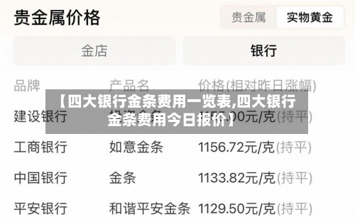 【四大银行金条费用一览表,四大银行金条费用今日报价】
