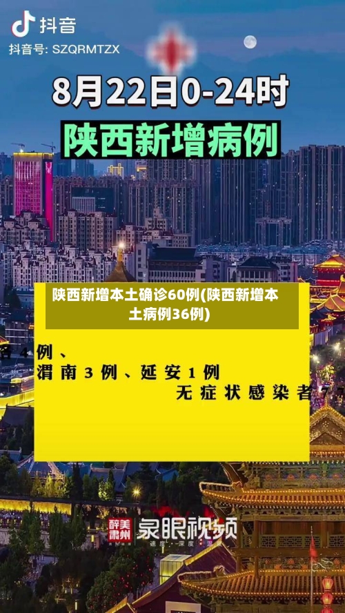 陕西新增本土确诊60例(陕西新增本土病例36例)-第1张图片