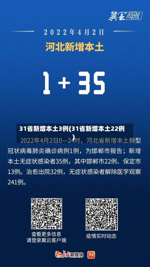 31省新增本土3例(31省新增本土22例)