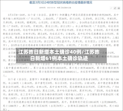 江苏昨日新增本土确诊40例/江苏昨日新增61例本土确诊轨迹-第2张图片