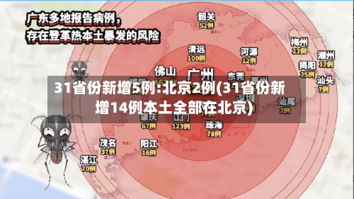 31省份新增5例:北京2例(31省份新增14例本土全部在北京)-第2张图片