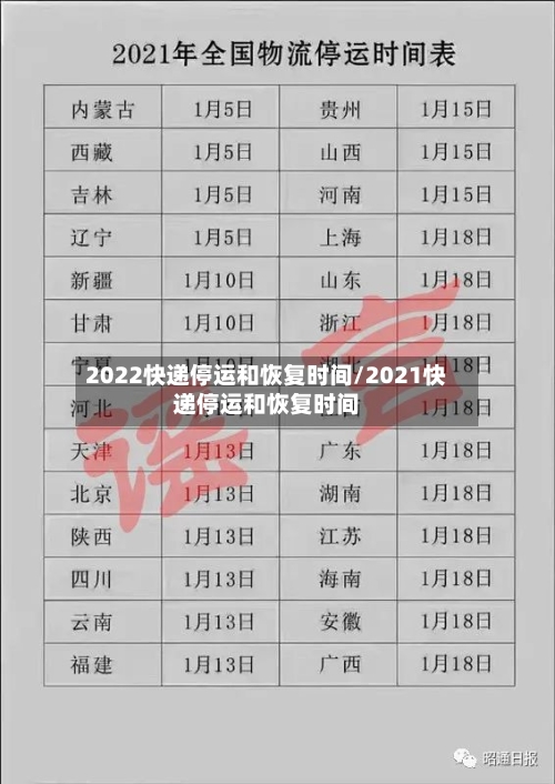 2022快递停运和恢复时间/2021快递停运和恢复时间