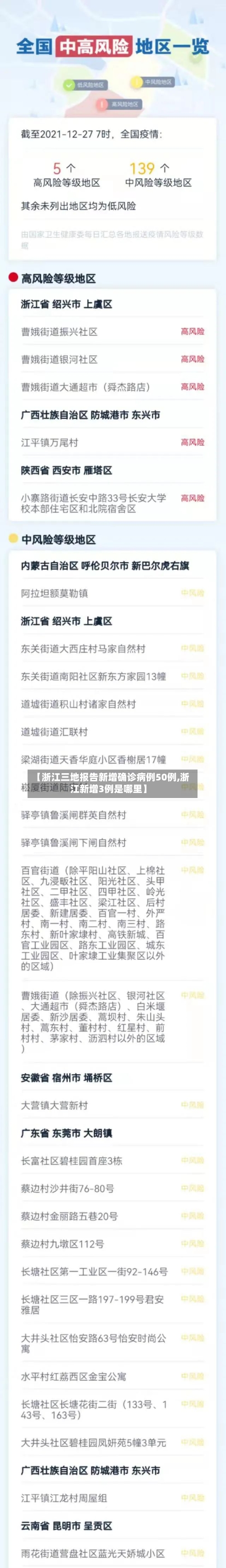 【浙江三地报告新增确诊病例50例,浙江新增3例是哪里】-第2张图片