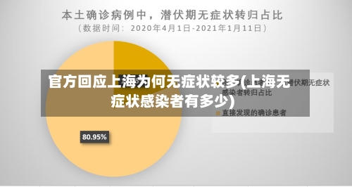 官方回应上海为何无症状较多(上海无症状感染者有多少)