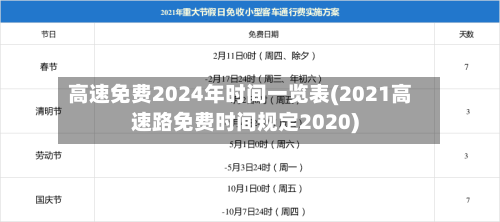 高速免费2024年时间一览表(2021高速路免费时间规定2020)