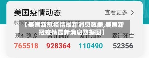 【美国新冠疫情最新消息数据,美国新冠疫情最新消息数据图】