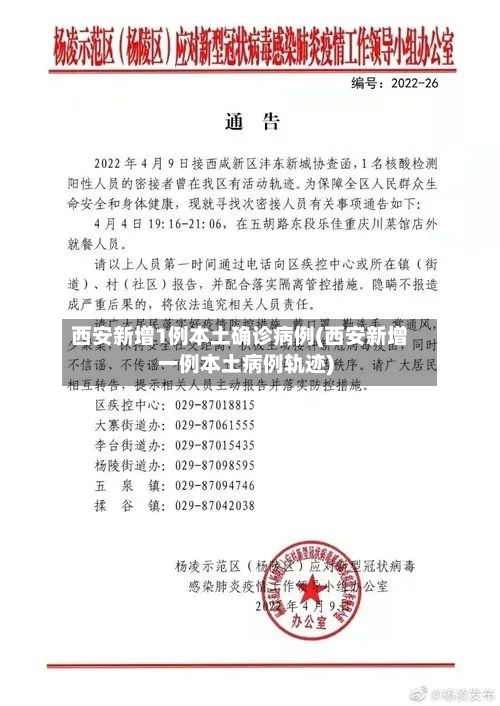 西安新增1例本土确诊病例(西安新增一例本土病例轨迹)