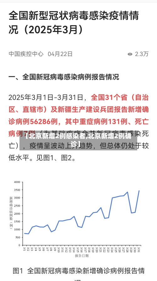 【北京新增2例感染者,北京新增2例确诊】