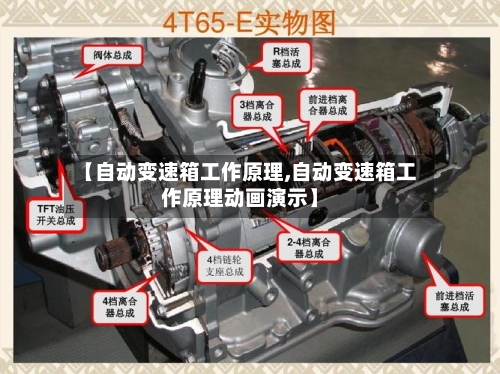 【自动变速箱工作原理,自动变速箱工作原理动画演示】-第2张图片