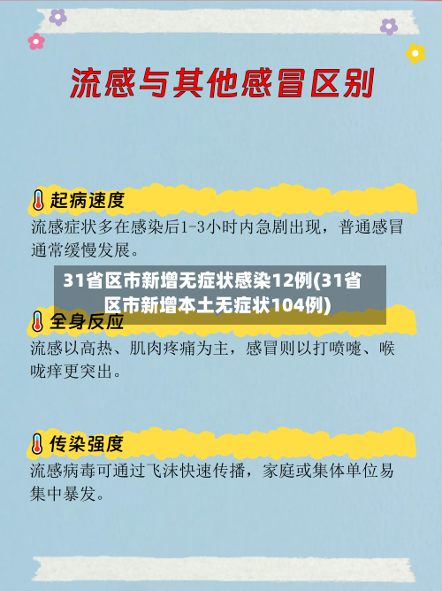 31省区市新增无症状感染12例(31省区市新增本土无症状104例)