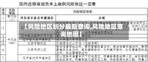 【风险地区划分最新查询,风险地区查询地图】