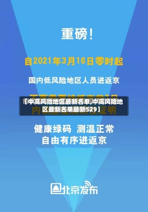 【中高风险地区最新名单,中高风险地区最新名单最新529】