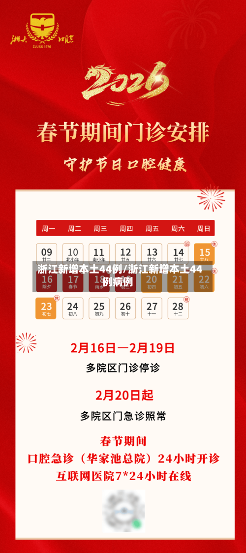 浙江新增本土44例/浙江新增本土44例病例