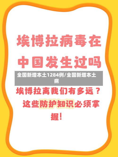 全国新增本土1284例/全国新增本土病-第2张图片