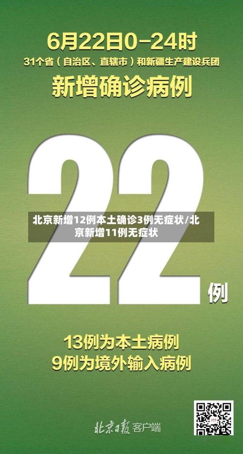 北京新增12例本土确诊3例无症状/北京新增11例无症状