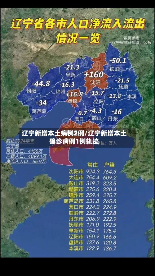 辽宁新增本土病例2例/辽宁新增本土确诊病例1例轨迹