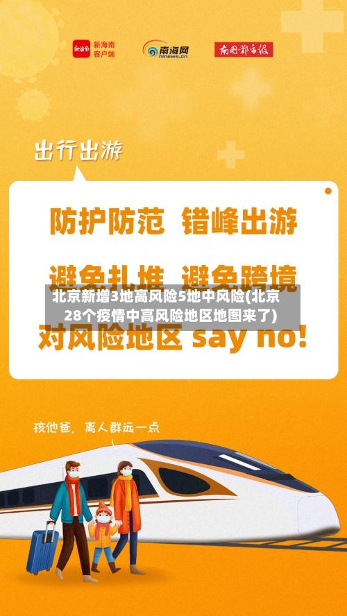 北京新增3地高风险5地中风险(北京28个疫情中高风险地区地图来了)