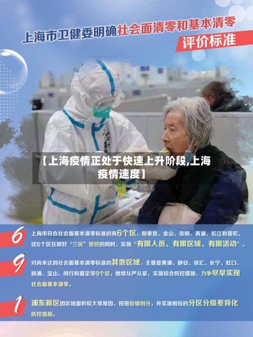 【上海疫情正处于快速上升阶段,上海疫情速度】-第2张图片