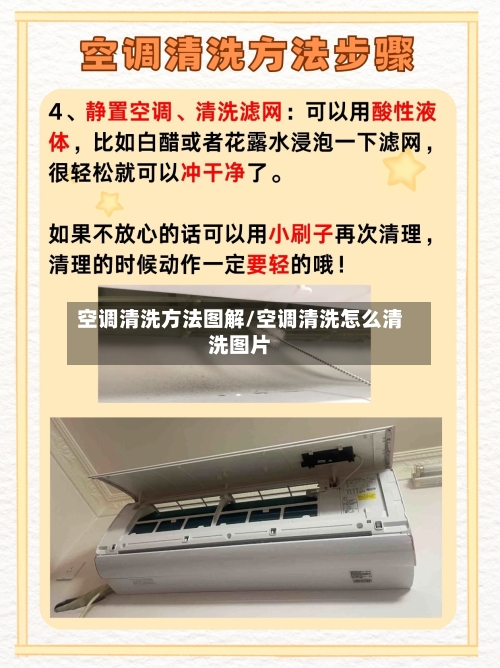 空调清洗方法图解/空调清洗怎么清洗图片-第2张图片