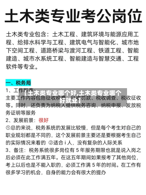 【土木类专业哪个好,土木类专业哪个好就业】-第2张图片