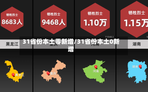 31省份本土零新增/31省份本土0新增-第3张图片