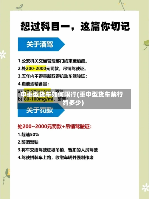 中重型货车如何限行(重中型货车禁行罚多少)-第3张图片