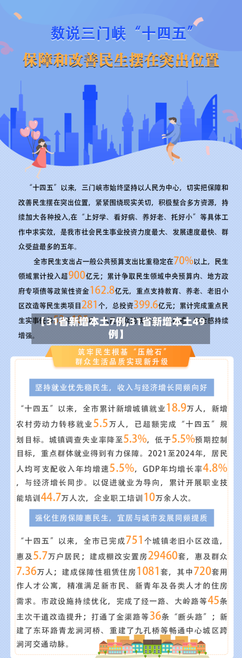 【31省新增本土7例,31省新增本土49例】-第2张图片