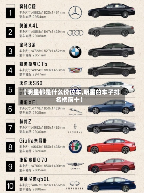 【明星都是什么价位车,明星的车子排名榜前十】