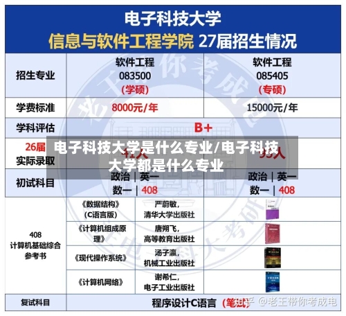 电子科技大学是什么专业/电子科技大学都是什么专业-第2张图片