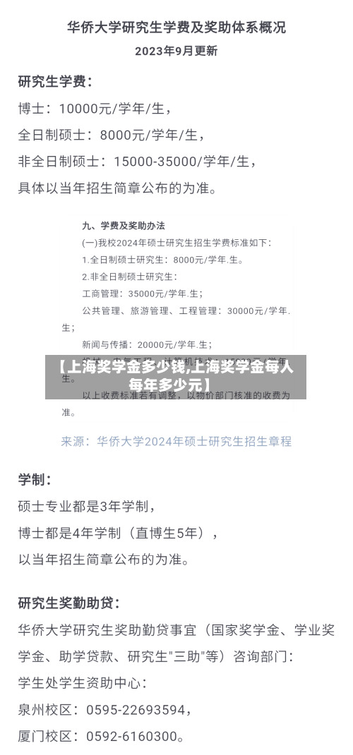 【上海奖学金多少钱,上海奖学金每人每年多少元】