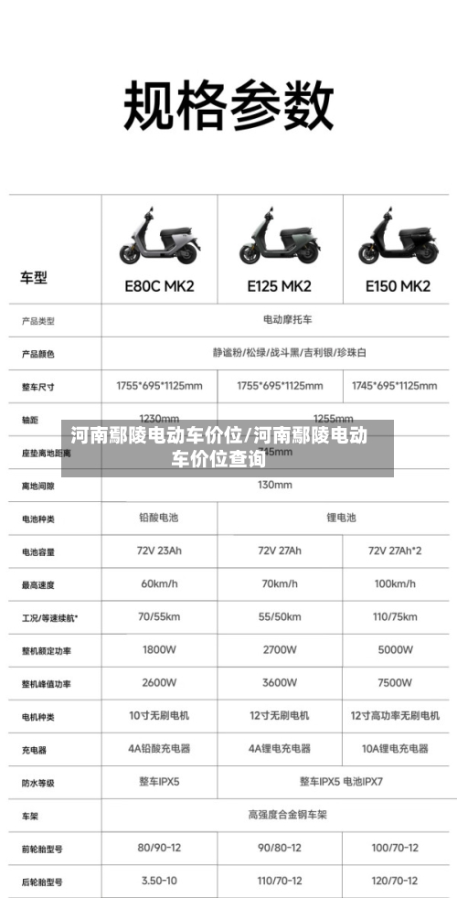 河南鄢陵电动车价位/河南鄢陵电动车价位查询