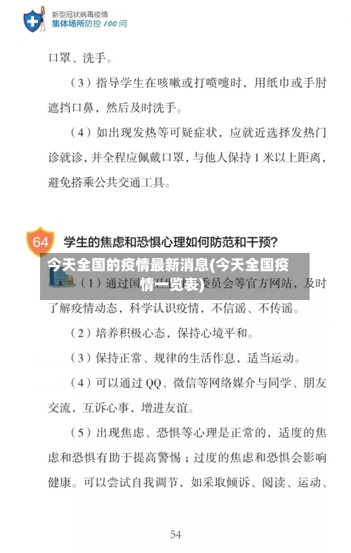 今天全国的疫情最新消息(今天全国疫情一览表)-第2张图片
