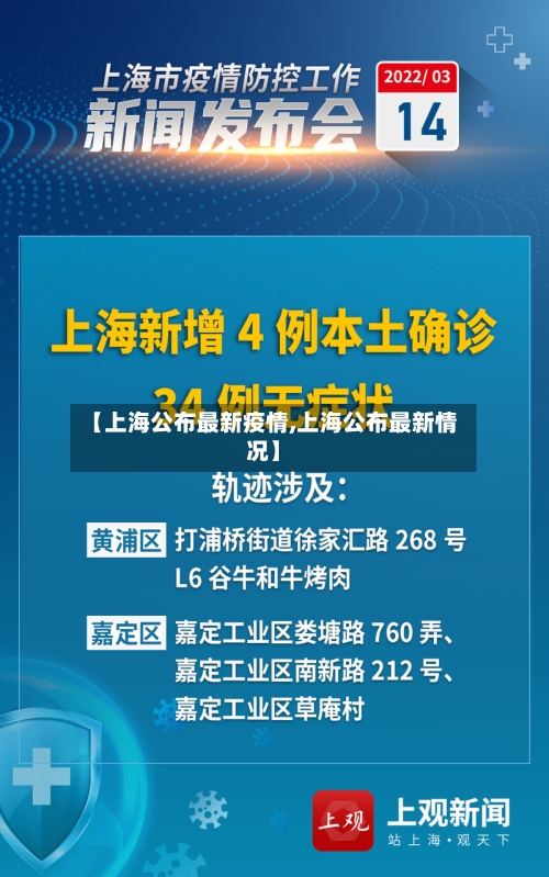 【上海公布最新疫情,上海公布最新情况】-第2张图片