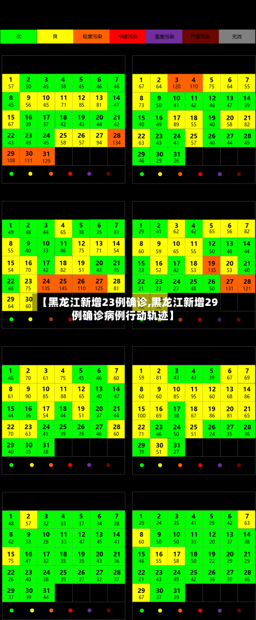 【黑龙江新增23例确诊,黑龙江新增29例确诊病例行动轨迹】